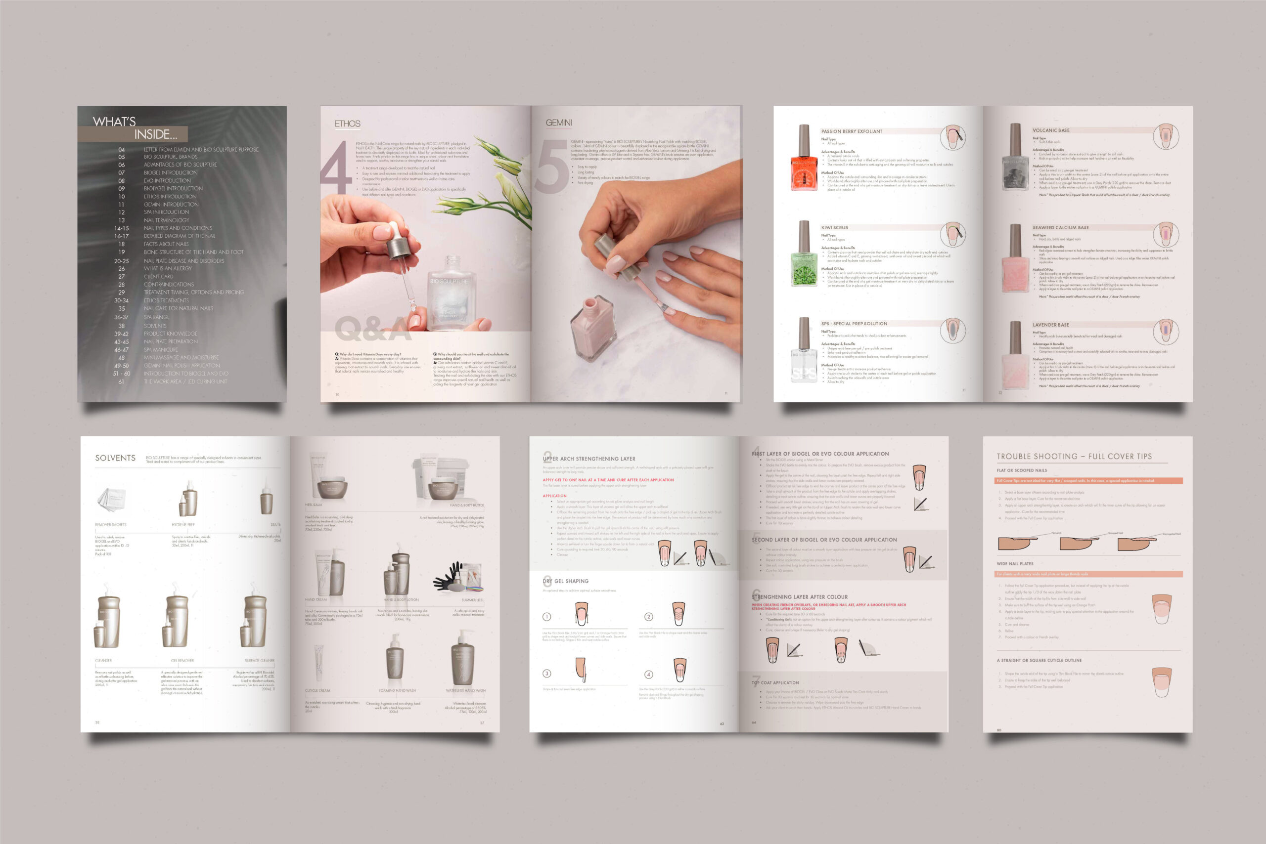 Manual Design in Indesign