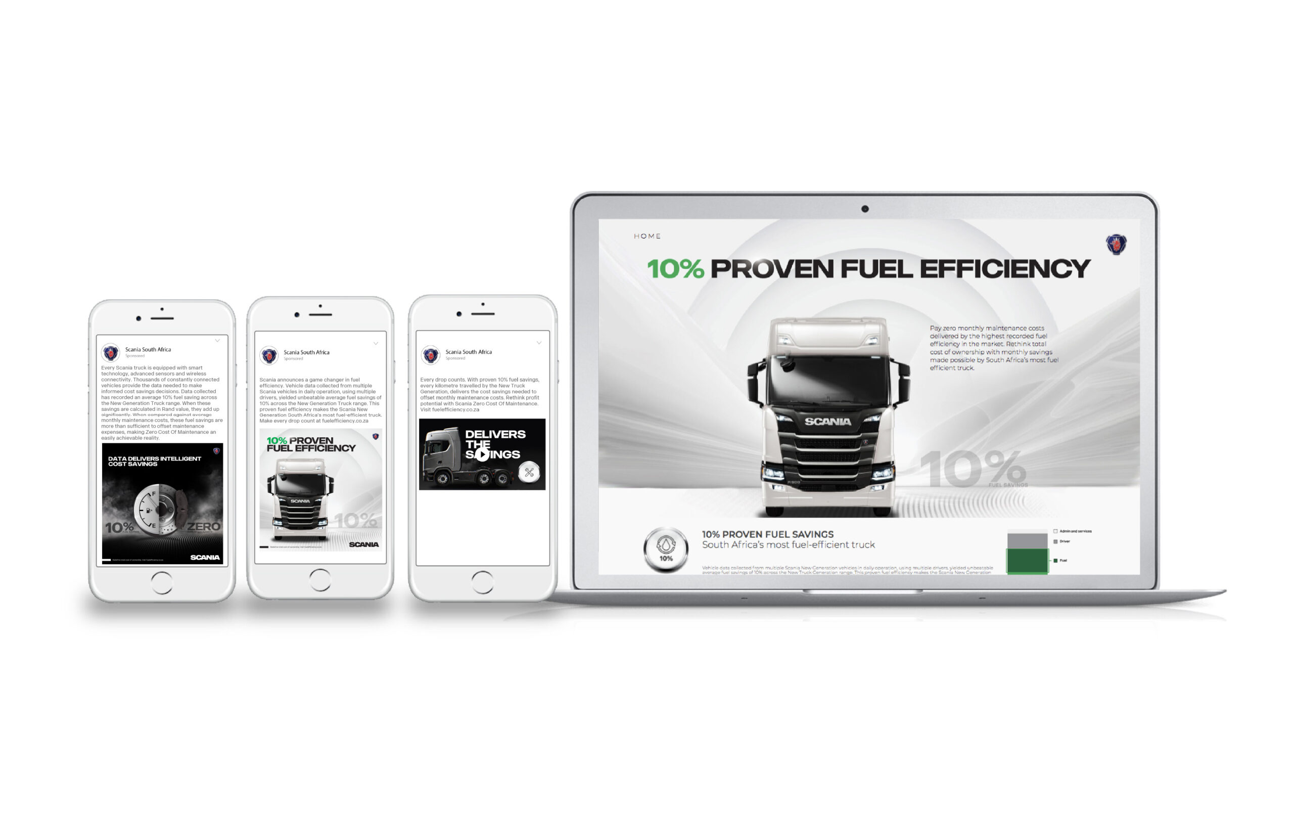 Online Digital marketing designs